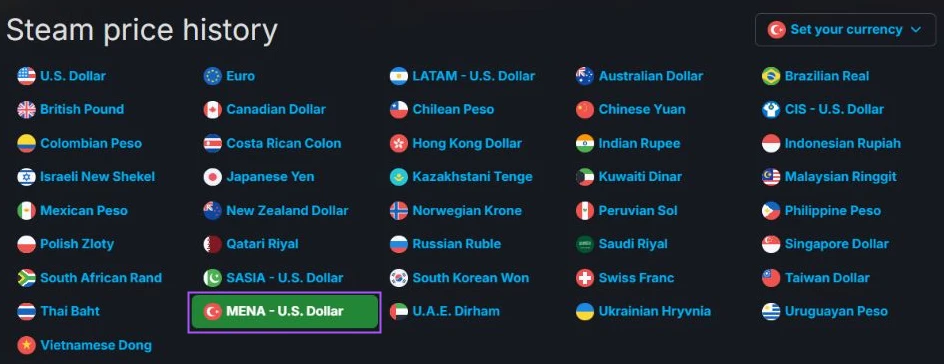 SteamDB para birimi listesi; Türkiye için MENA - U.S. Dollar seçili