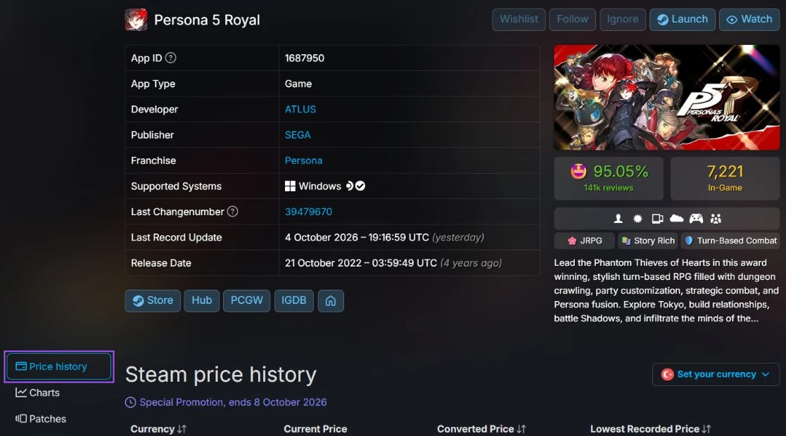 SteamDB'de Persona 5 Royal sayfasının üst kısmı; soldaki menüde Price history (fiyat geçmişi) işaretli