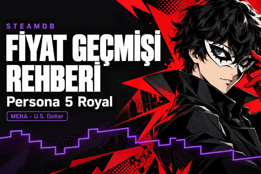 SteamDB fiyat geçmişi rehberi kapağı: Persona 5 Royal karakteri ve basamak desenli fiyat çizgisi
